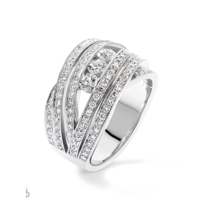 Quel type de bague porter quand on a de grosses articulations aux